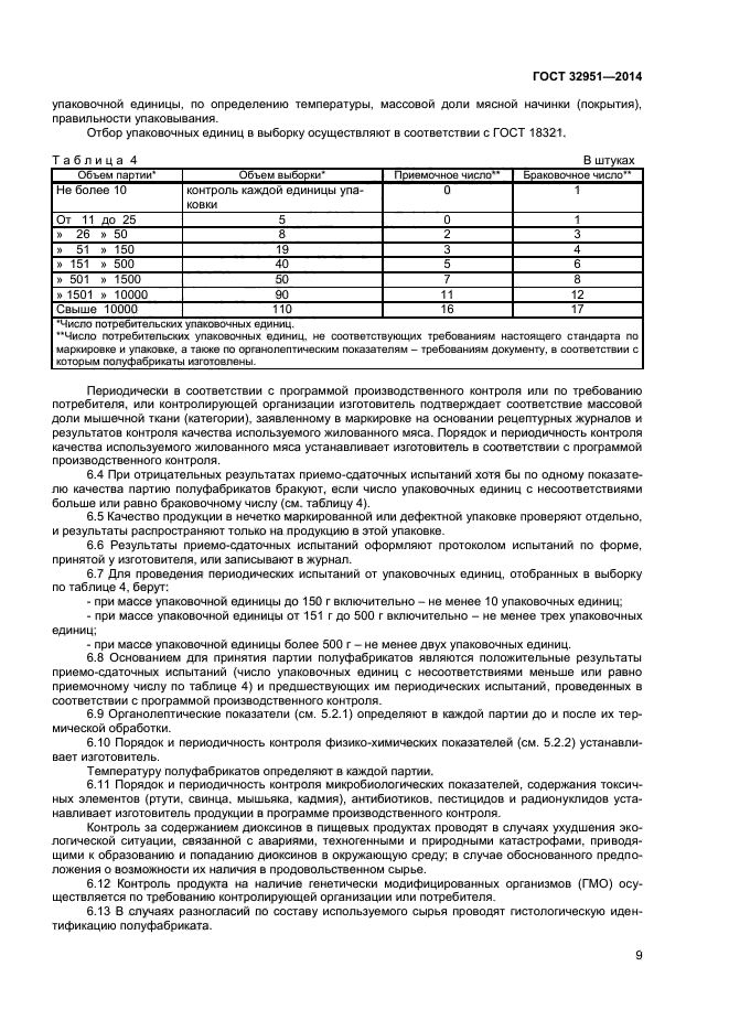 гост 32951-2014 статус