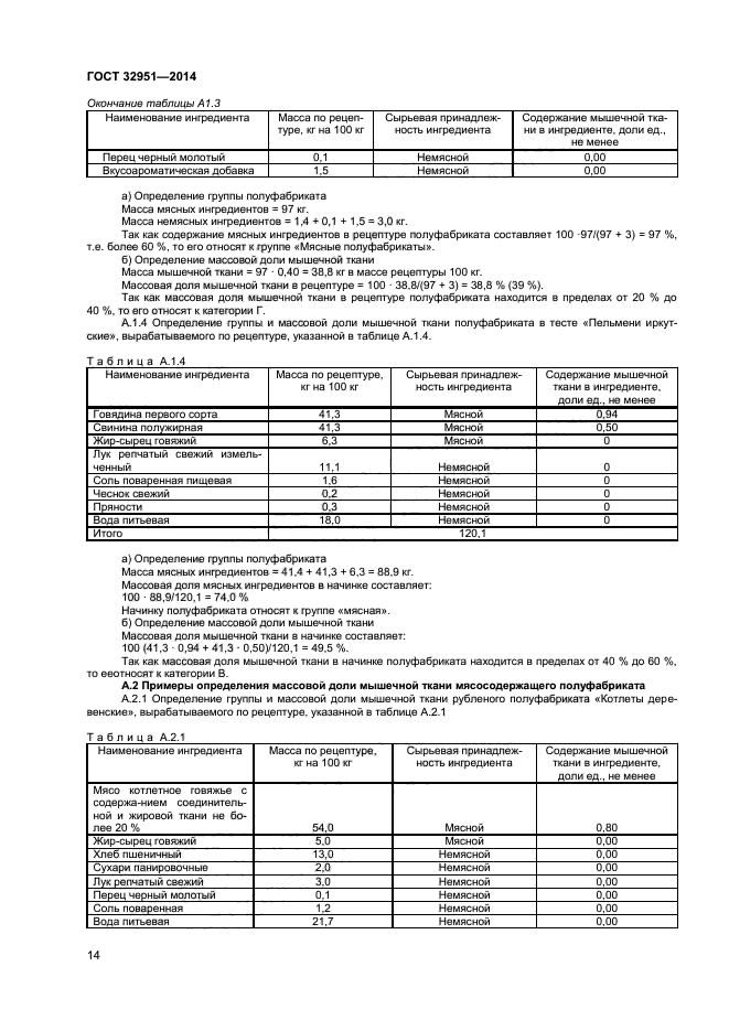 гост 32951-2014 статус