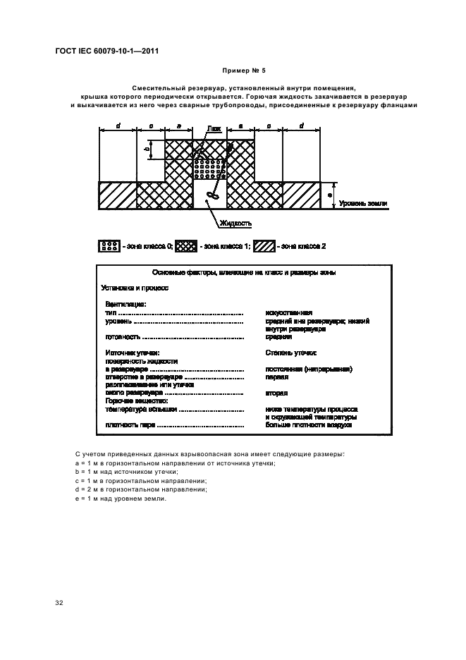  IEC 60079-10-1-2011,  36.
