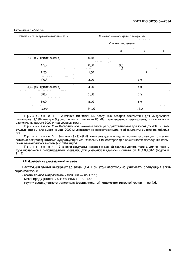  IEC 60255-5-2014,  14.