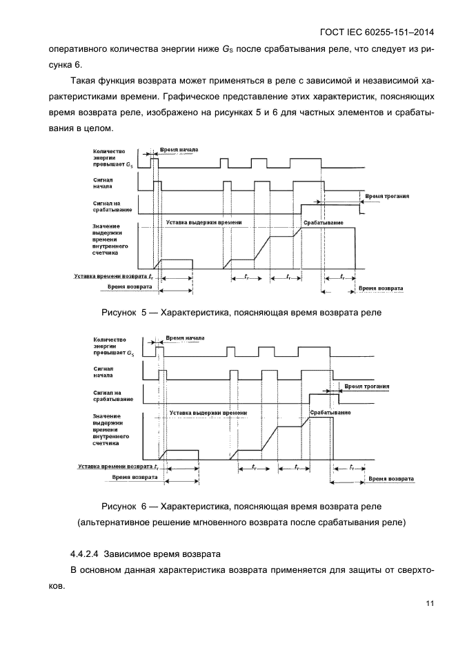  IEC 60255-151-2014,  15.