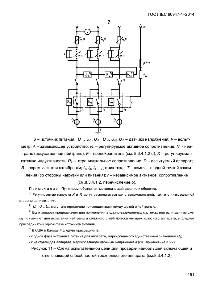  IEC 60947-1-2014,  158.