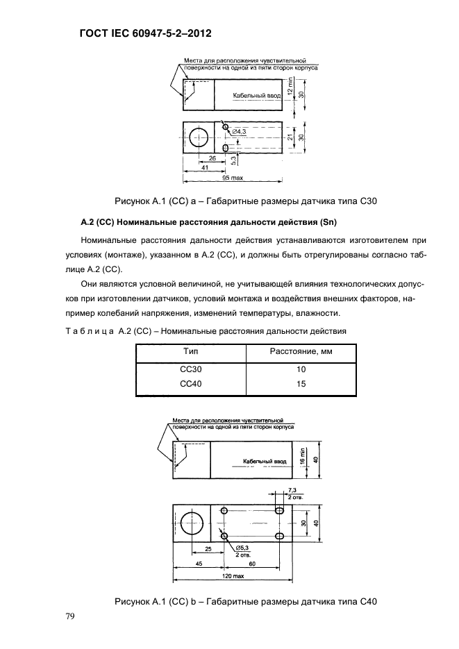  IEC 60947-5-2-2012,  85.