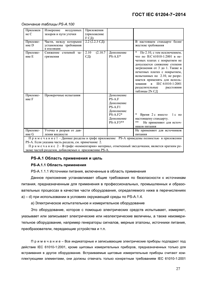  IEC 61204-7-2014,  33.