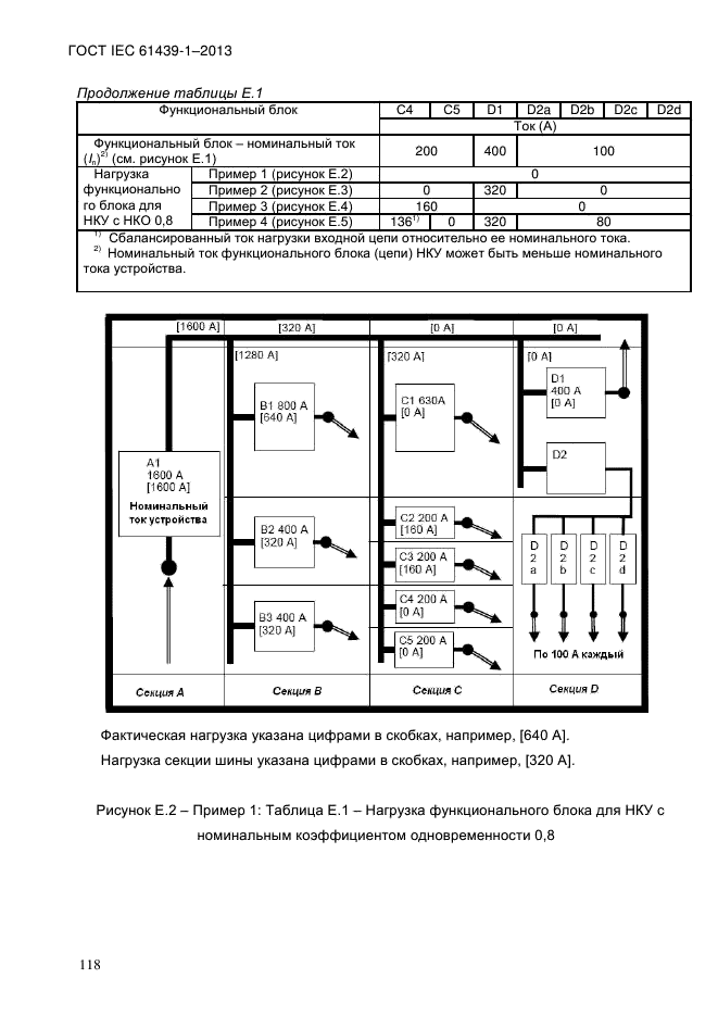  IEC 61439-1-2013,  127.
