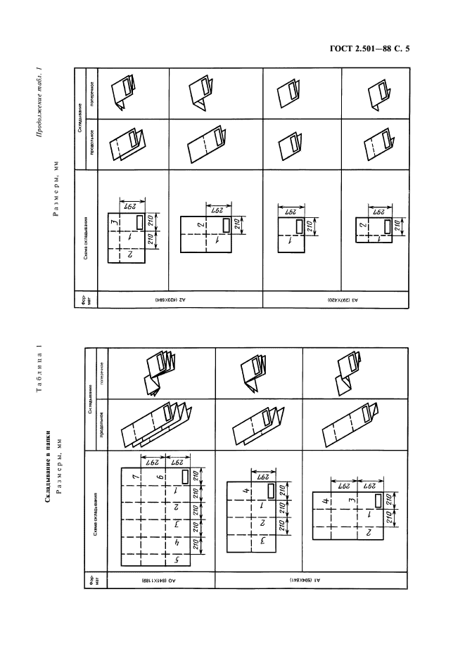 ГОСТ 2.501-88,  7.