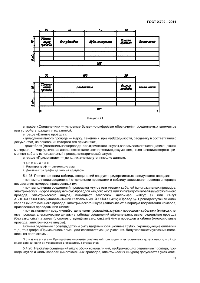 ГОСТ 2.702-2011,  21.