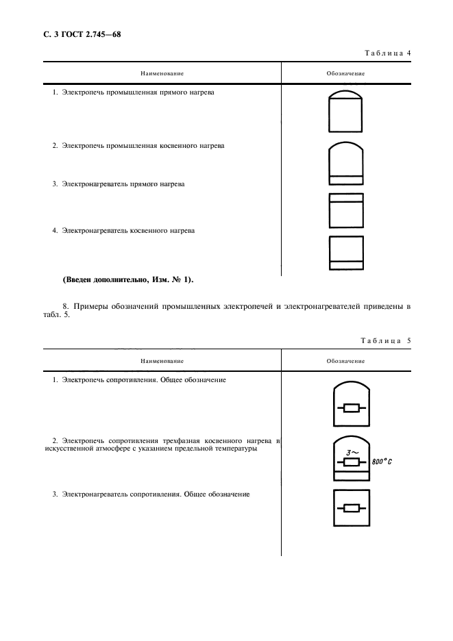 ГОСТ 2.745-68,  4.