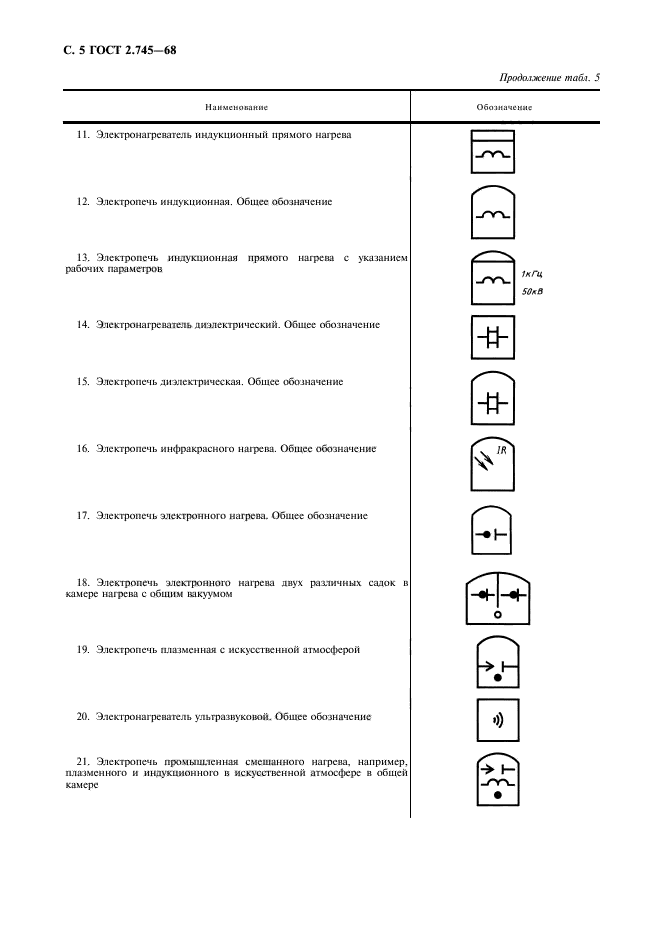 ГОСТ 2.745-68,  6.