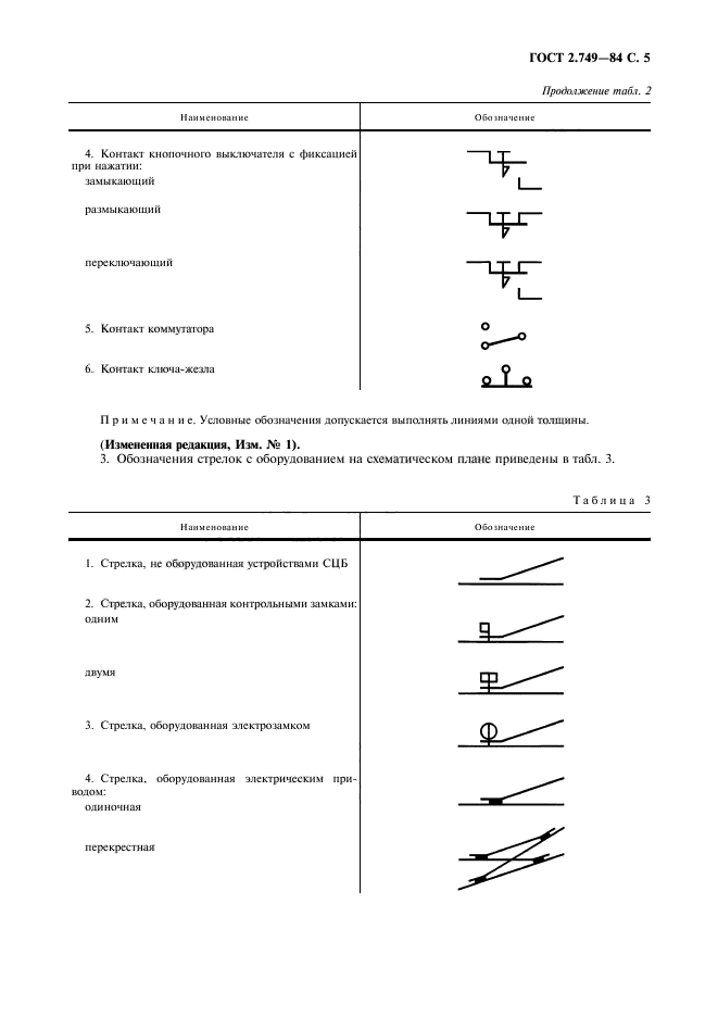 ГОСТ 2.749-84,  6.