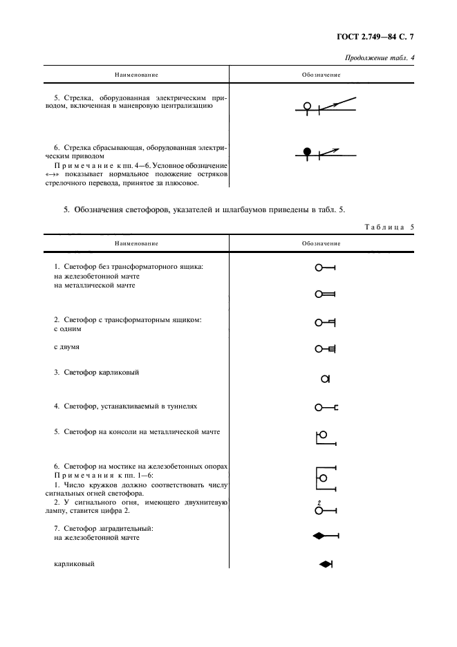 ГОСТ 2.749-84,  8.