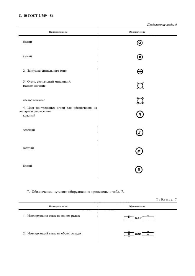  2.749-84,  11.