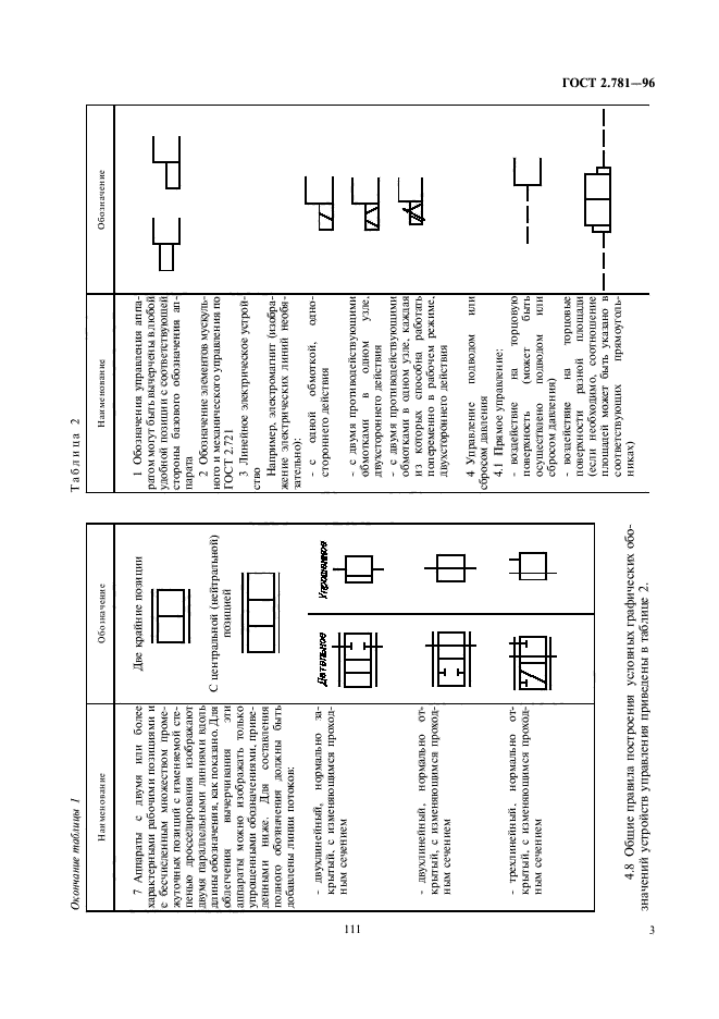 ГОСТ 2.781-96,  5.