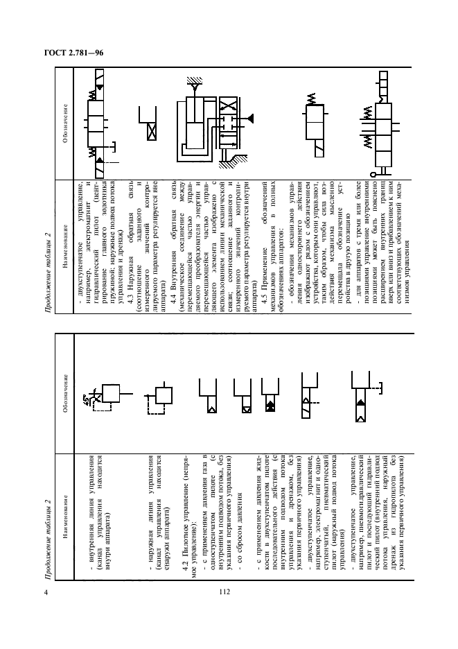 ГОСТ 2.781-96,  6.