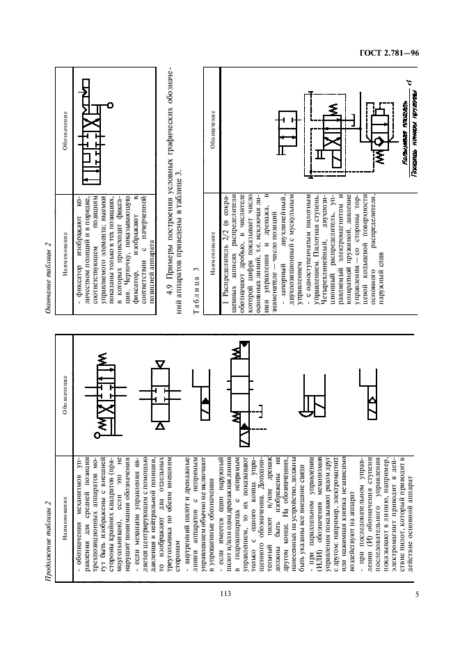 ГОСТ 2.781-96,  7.