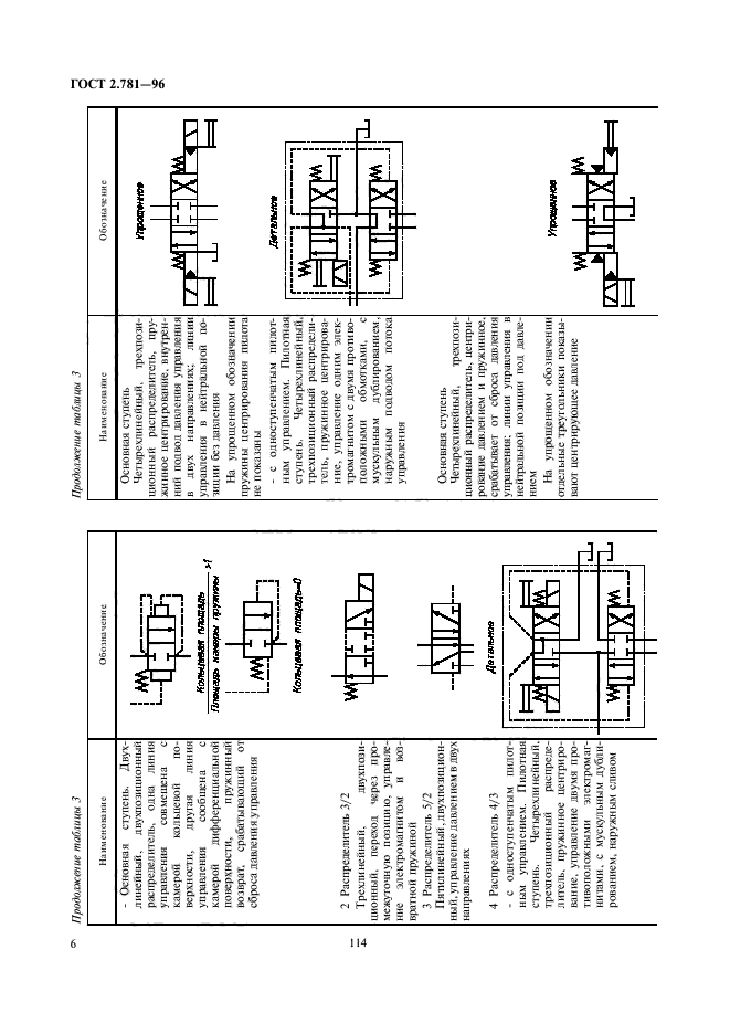 ГОСТ 2.781-96,  8.