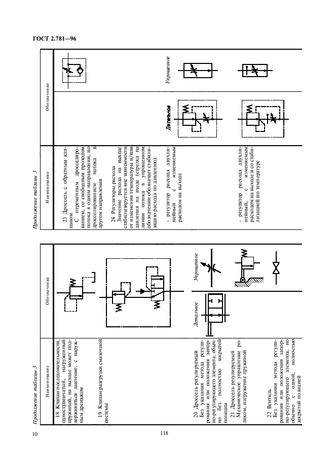 ГОСТ 2.781-96,  12.