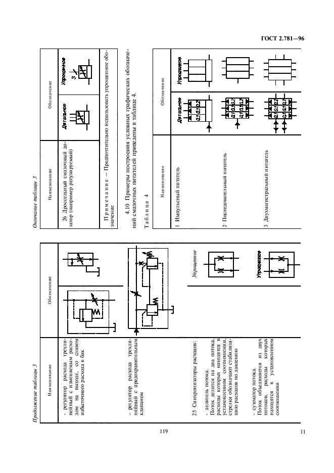 ГОСТ 2.781-96,  13.