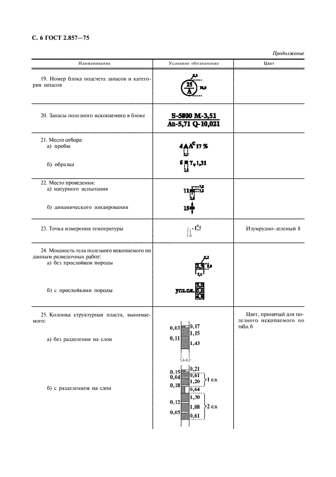 ГОСТ 2.857-75,  7.