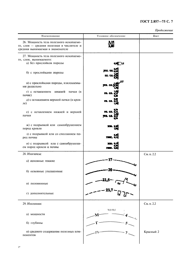 ГОСТ 2.857-75,  8.