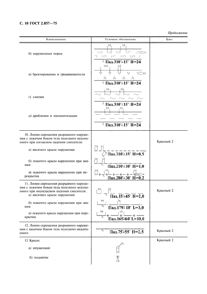 ГОСТ 2.857-75,  11.