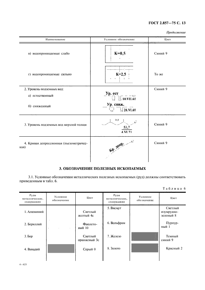 ГОСТ 2.857-75,  14.