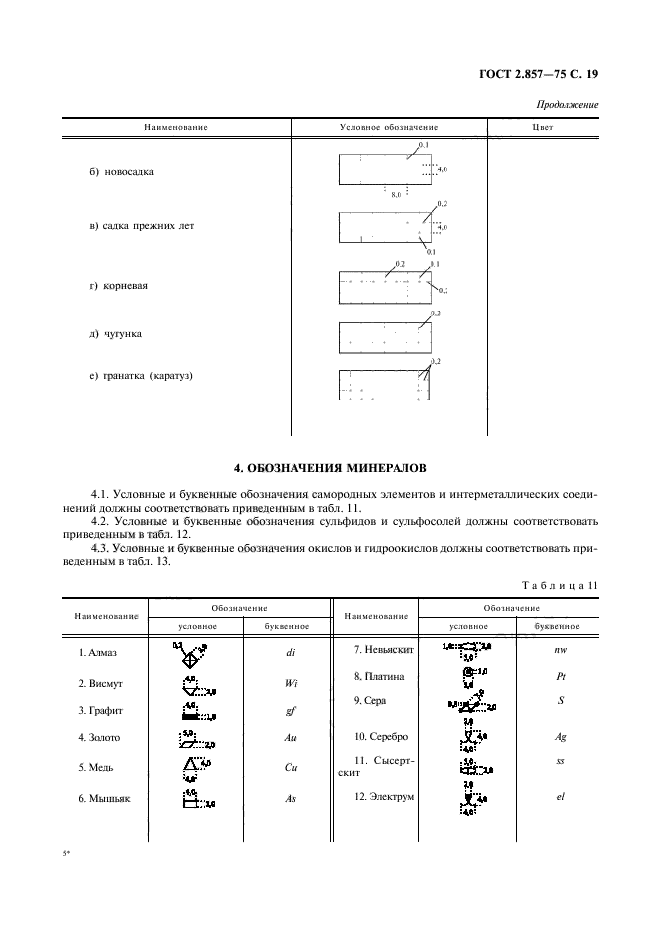 ГОСТ 2.857-75,  20.