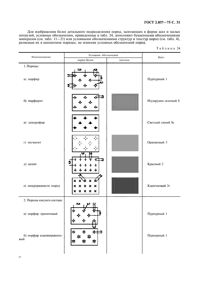 ГОСТ 2.857-75,  32.