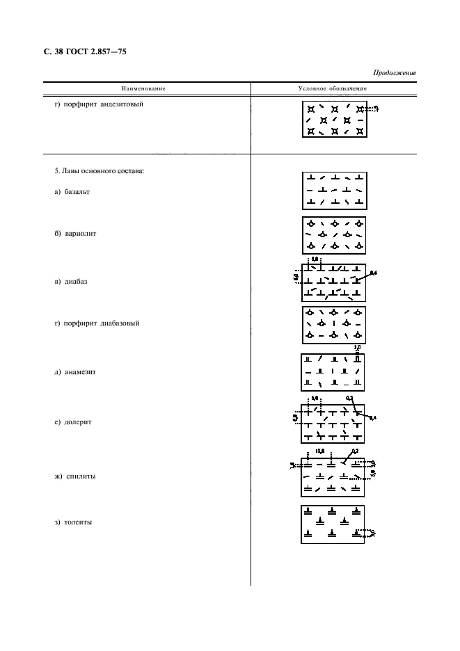 ГОСТ 2.857-75,  39.