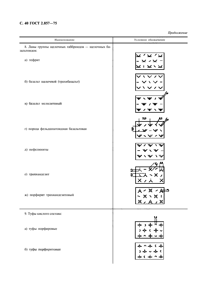 ГОСТ 2.857-75,  41.