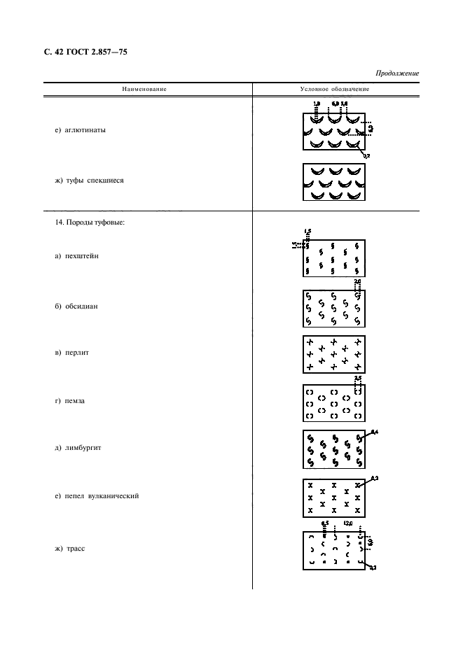 ГОСТ 2.857-75,  43.