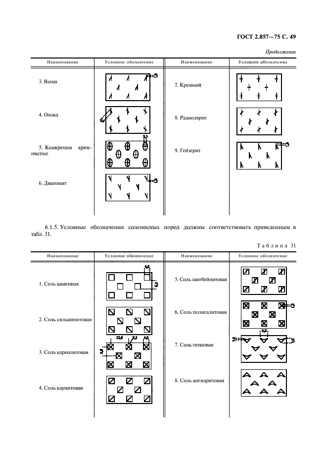 ГОСТ 2.857-75,  50.