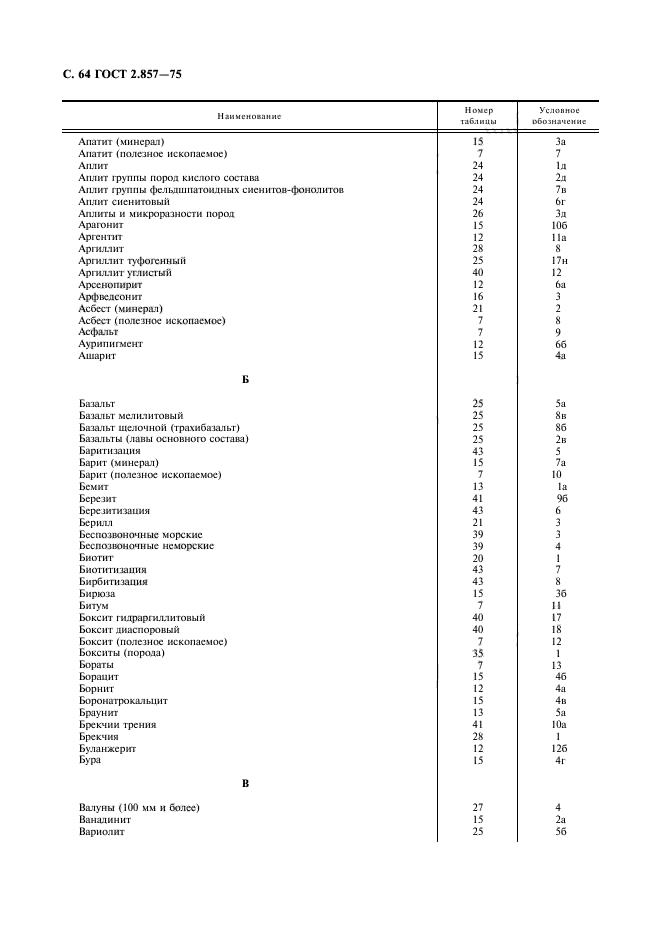 ГОСТ 2.857-75,  65.