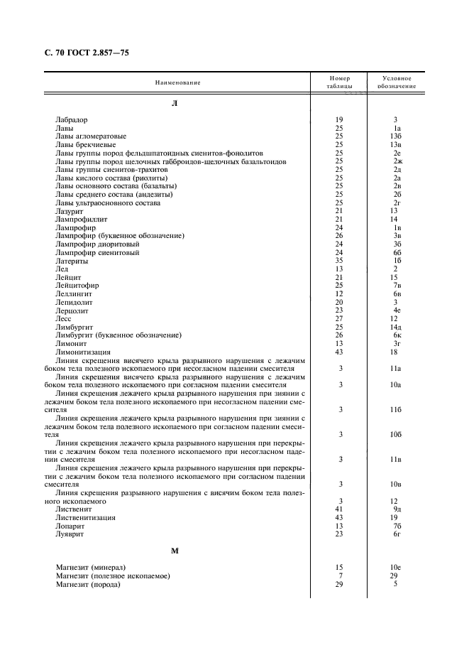 ГОСТ 2.857-75,  71.