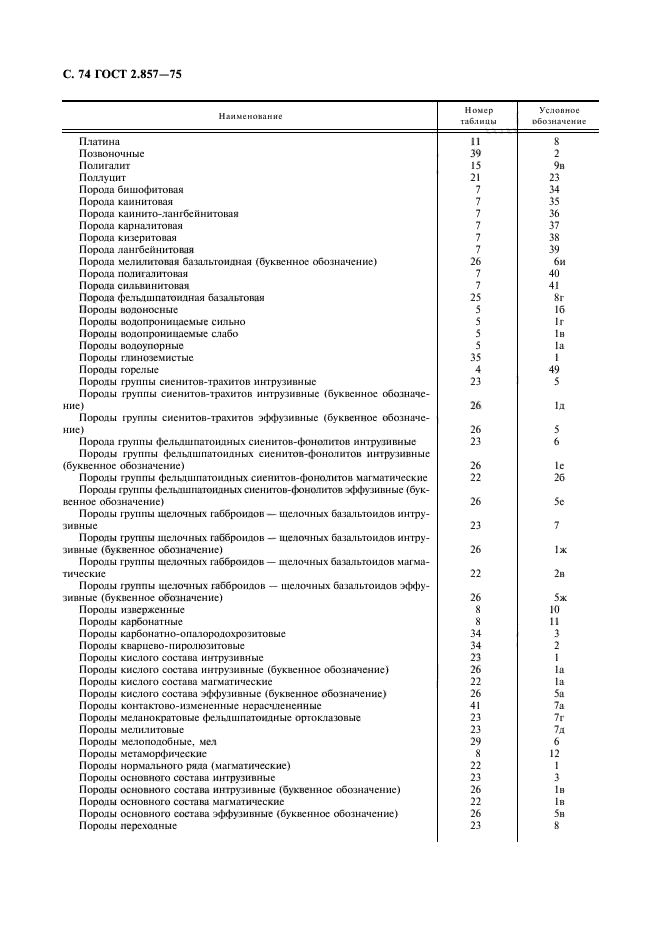 ГОСТ 2.857-75,  75.