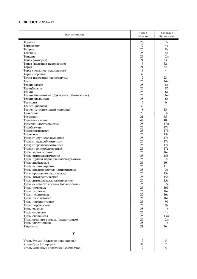 ГОСТ 2.857-75,  79.