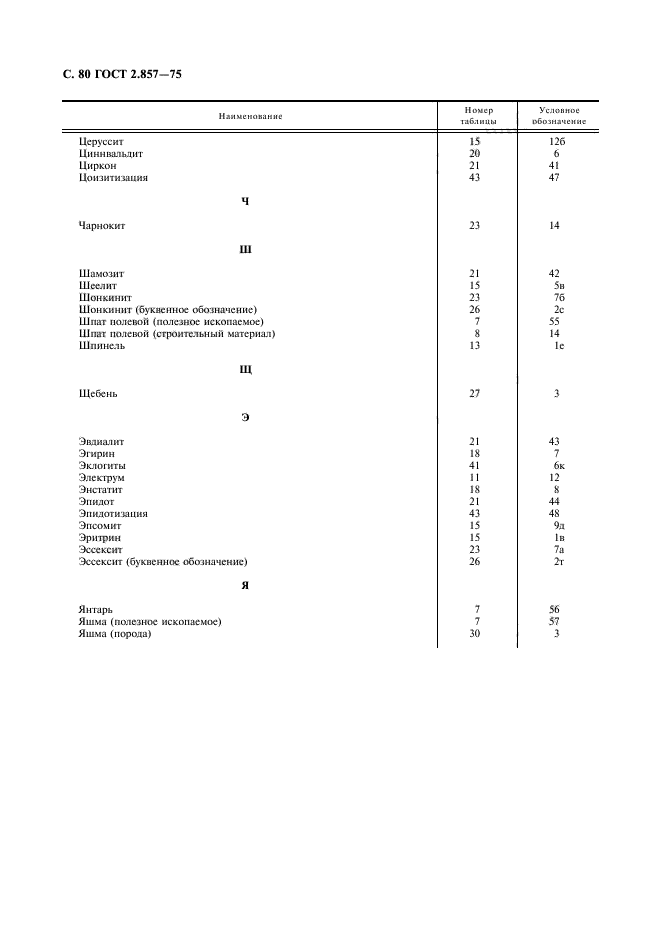 ГОСТ 2.857-75,  81.