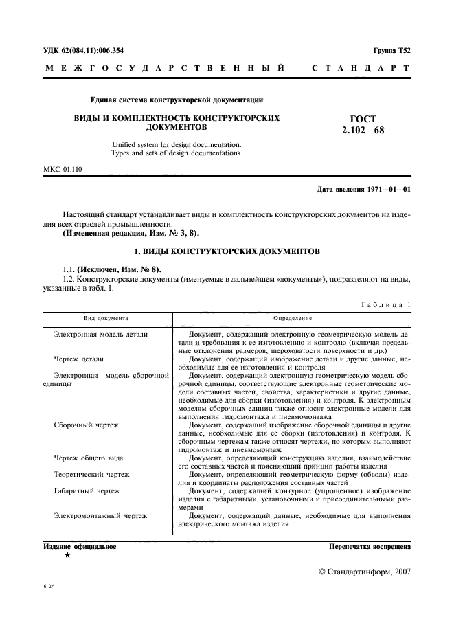 ГОСТ 2.102-68,  2.