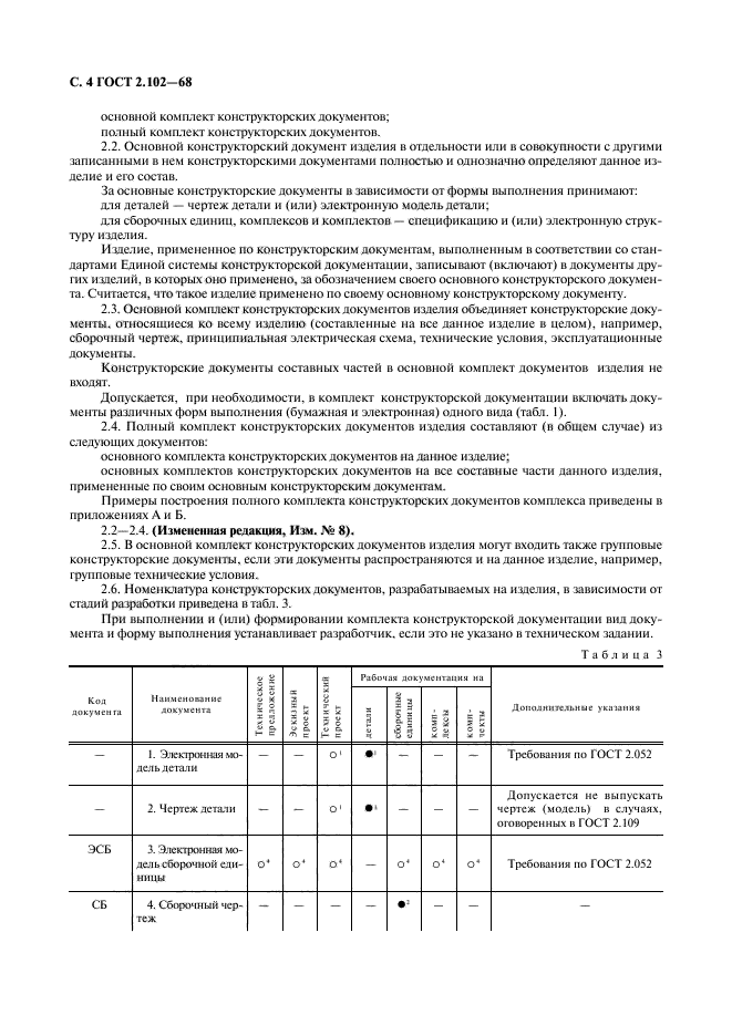 ГОСТ 2.102-68,  5.