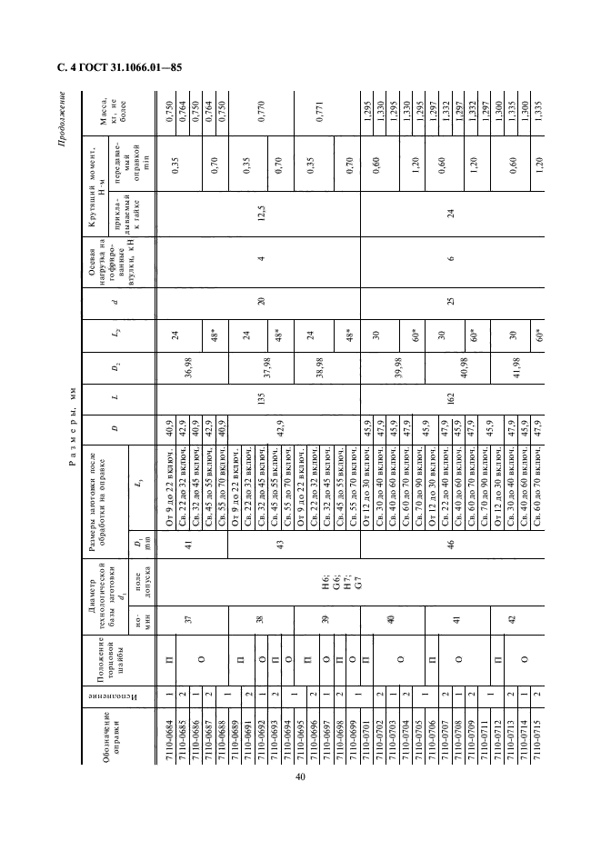 ГОСТ 31.1066.01-85,  4.