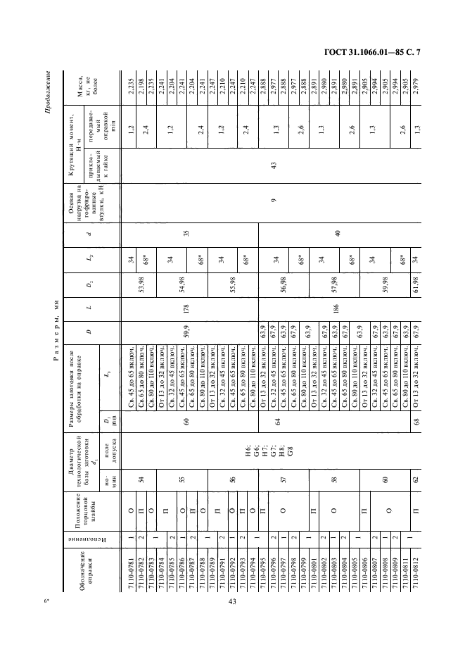 ГОСТ 31.1066.01-85,  7.