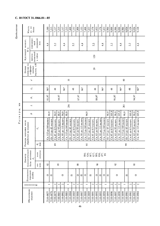 ГОСТ 31.1066.01-85,  10.