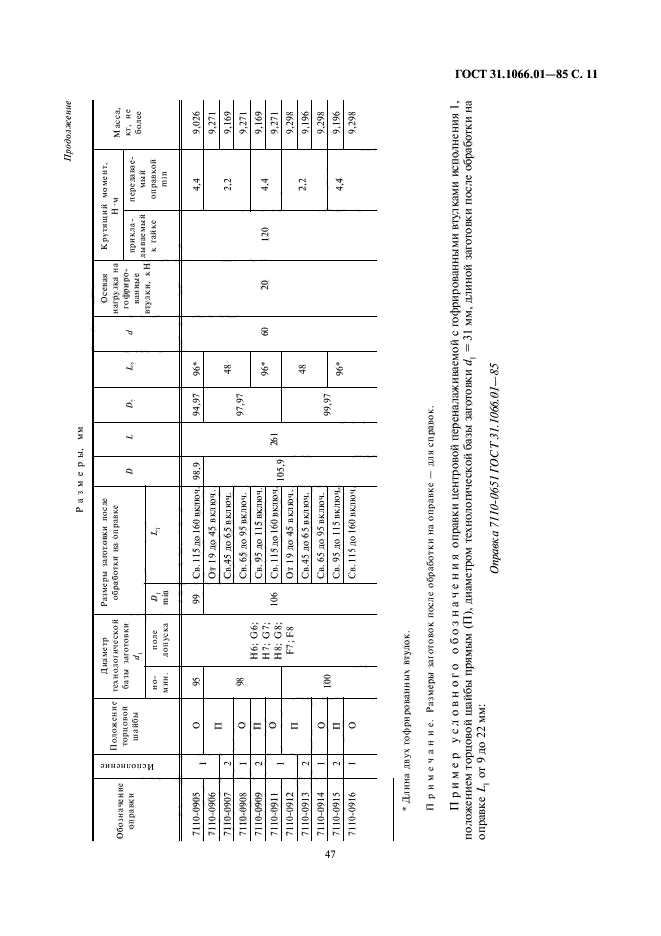 ГОСТ 31.1066.01-85,  11.