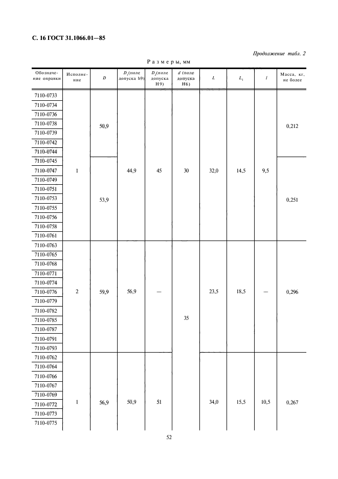 ГОСТ 31.1066.01-85,  16.