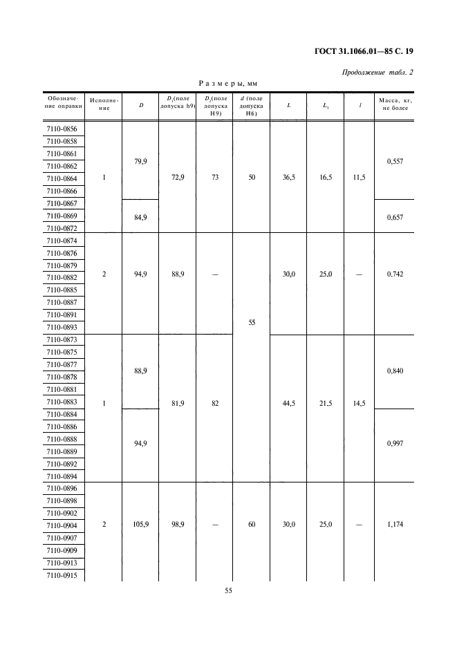 ГОСТ 31.1066.01-85,  19.