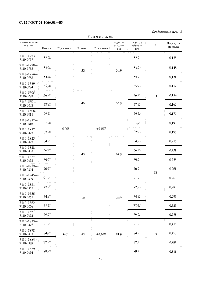 ГОСТ 31.1066.01-85,  22.