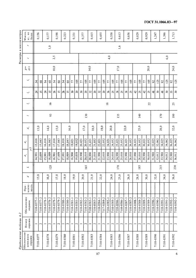 ГОСТ 31.1066.03-97,  8.