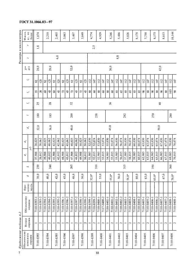 ГОСТ 31.1066.03-97,  9.