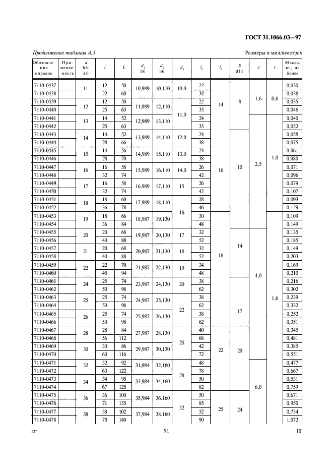 ГОСТ 31.1066.03-97,  12.