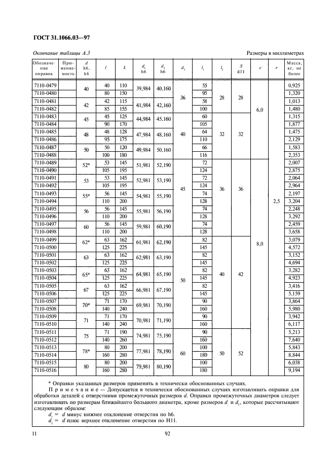 ГОСТ 31.1066.03-97,  13.